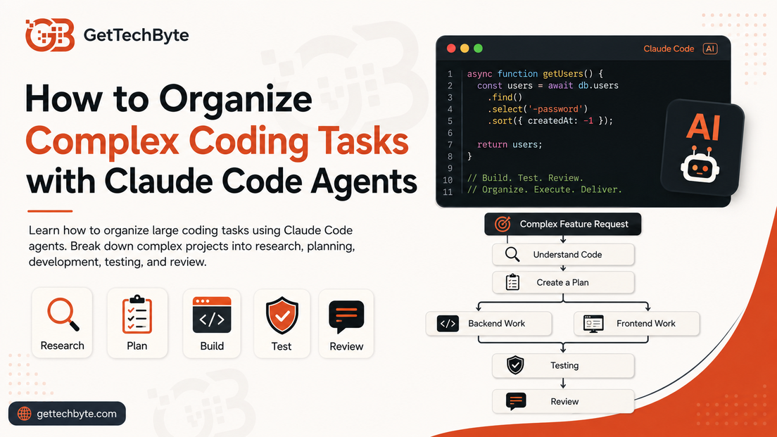 How to Organize Complex Coding Tasks with Claude Code Agents