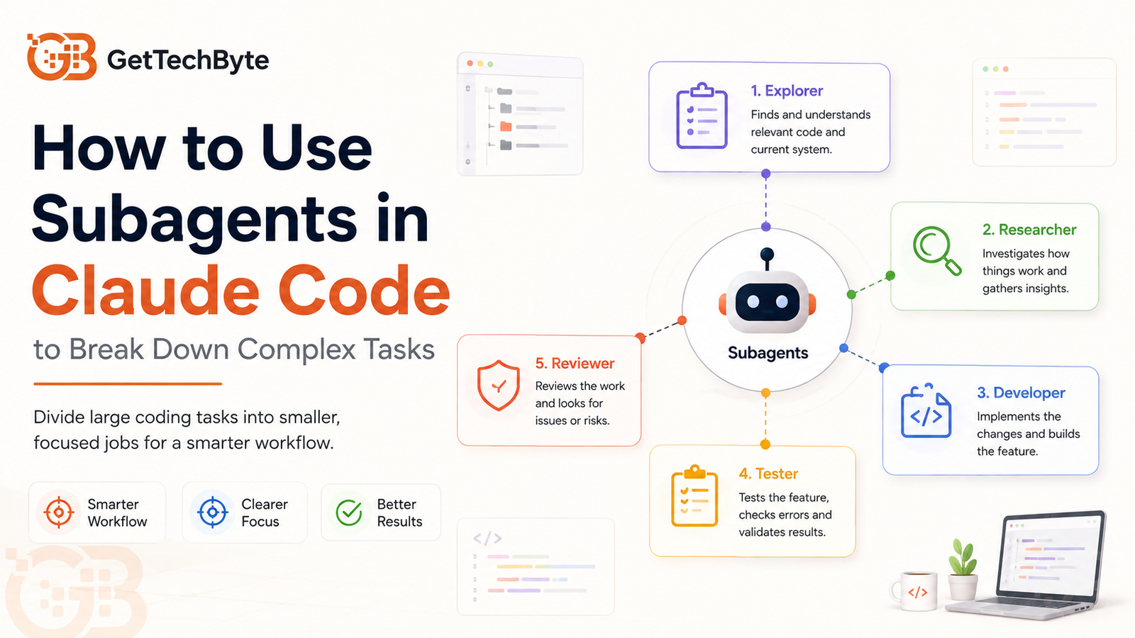 Claude code subagents